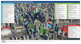Toronto Downtown Notable Development Projects