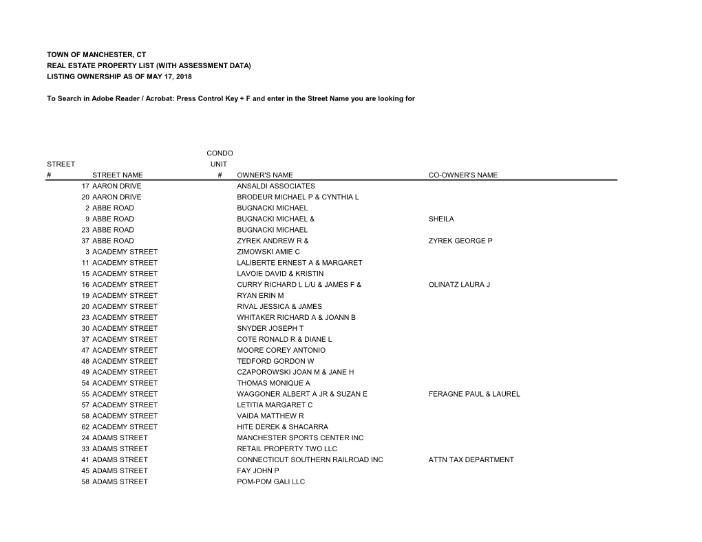 Town of Manchester, Ct Real Estate Property List (With Assessment Data) Listing Ownership As of May 17, 2018