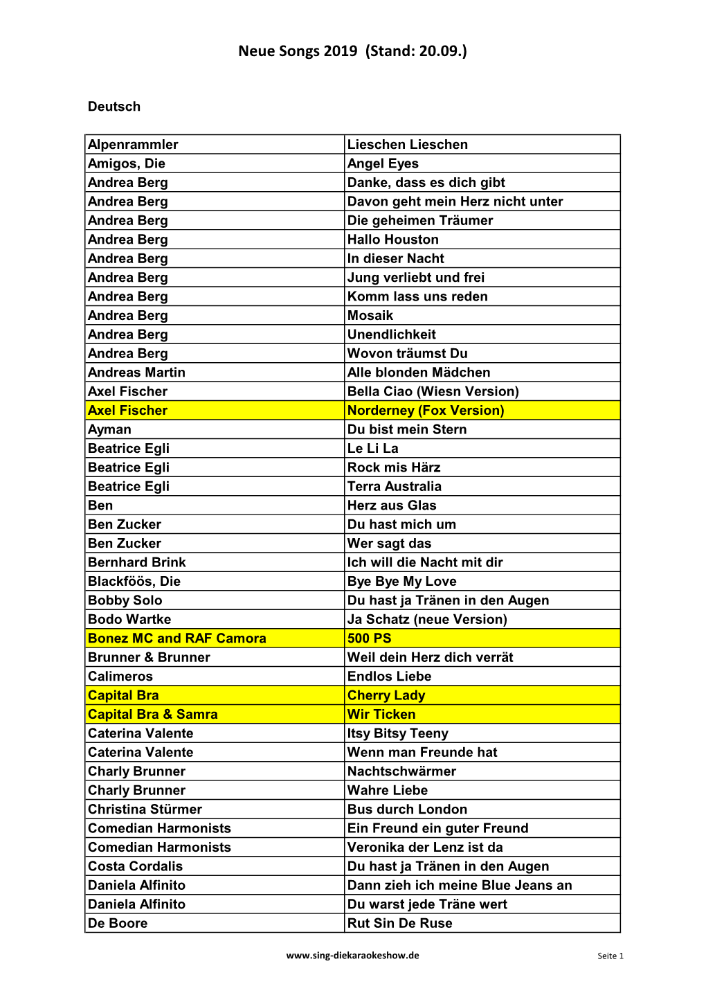 Neue Songs 2019 (Stand: 20.09.)