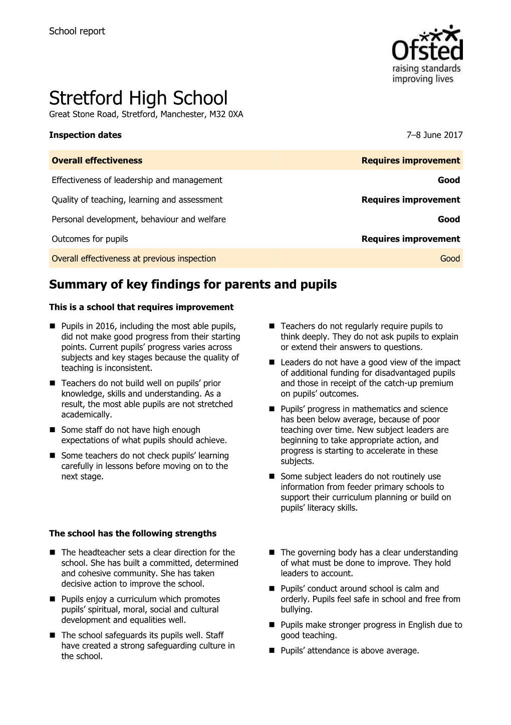 Stretford High School 10032433 Final Report