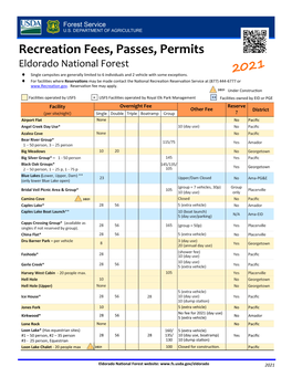 Recreation Fees, Passes, Permits Eldorado National Forest  Single Campsites Are Generally Limited to 6 Individuals and 2 Vehicle with Some Excep�Ons