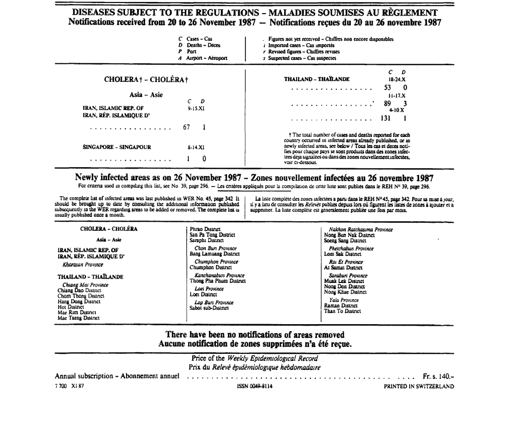 Diseases Subject to the Regulations