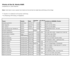 Plants of the St. Marks NWR Compiled by Dr