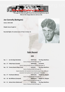 Fight Record Joe Connelly (Bathgate)
