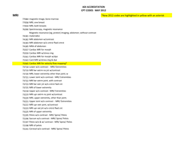 ADI ACCREDITATION CPT CODES MAY 2012 *New 2012 Codes Are Highlighted in Yellow with an Asterisk
