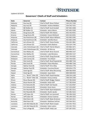 Governors' Chiefs of Staff and Schedulers