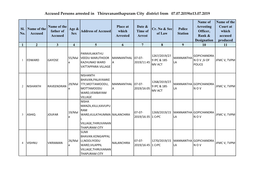 Accused Persons Arrested in Thiruvananthapuram City District from 07.07.2019To13.07.2019