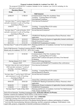 Activity from to Odd Semester 24/06/19 17/08/19 Commencement