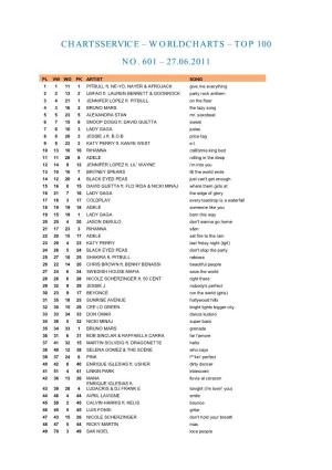 Worldcharts – Top 100 No. 601 – 27.06.2011