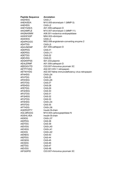 Peptide Sequence