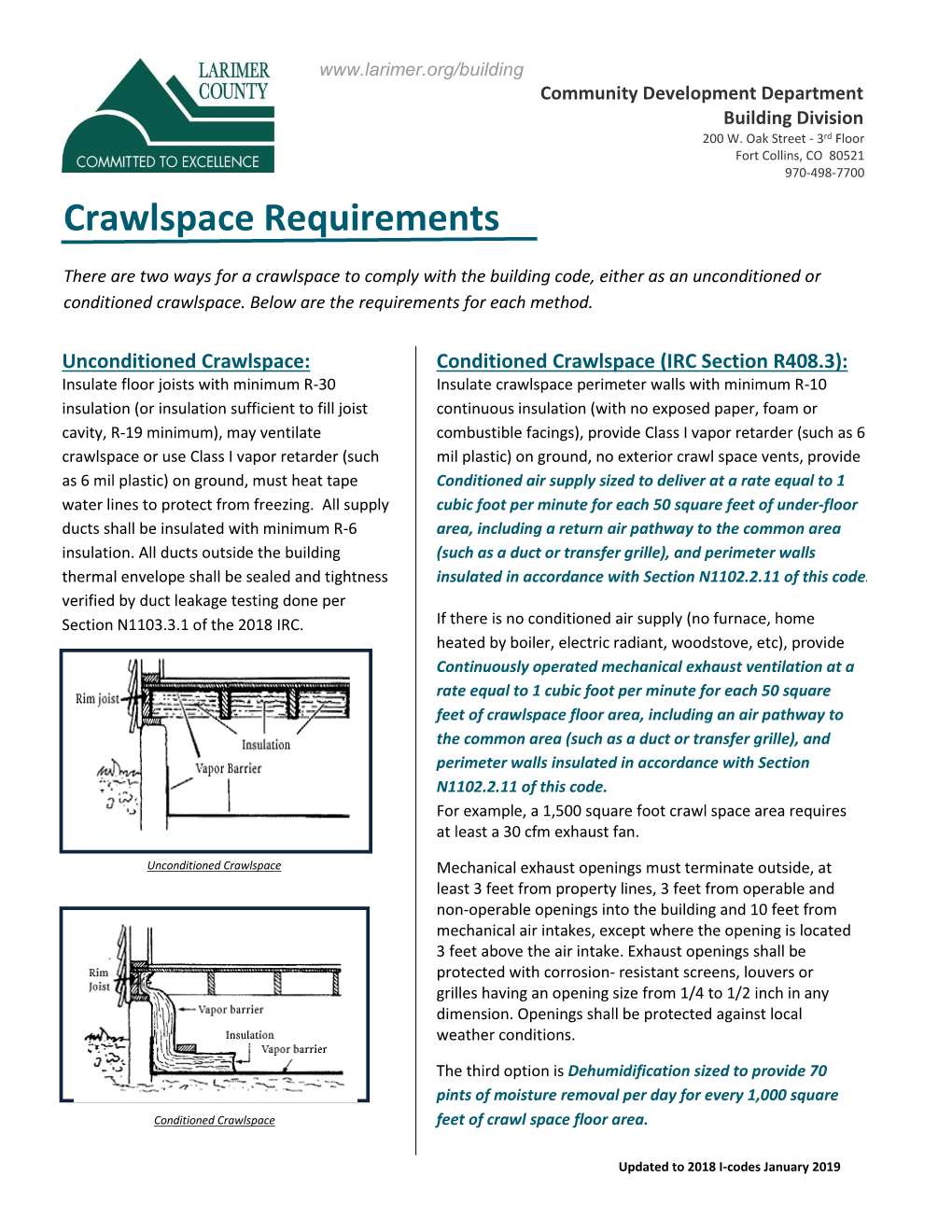 Crawlspace Requirements