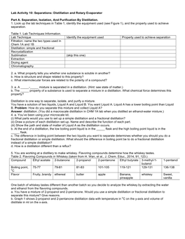 Lab Activity 10: Separations: Distillation and Rotary Evaporator