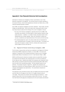 Dioxin Concentrations in Residential Soil, Paritu, New Plymouth