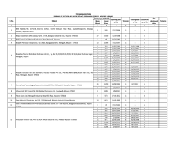 Note Sheet Cover Page 1 2 3 4 5 6 7 8 9 1 B.M. Habitat, No. 2270/2B, D22