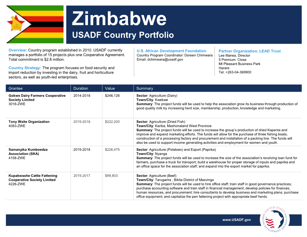 Zimbabwe USADF Country Portfolio