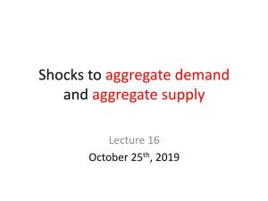 Shocks to Aggregate Demand/Aggregate Supply