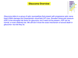 Glaucoma Overview