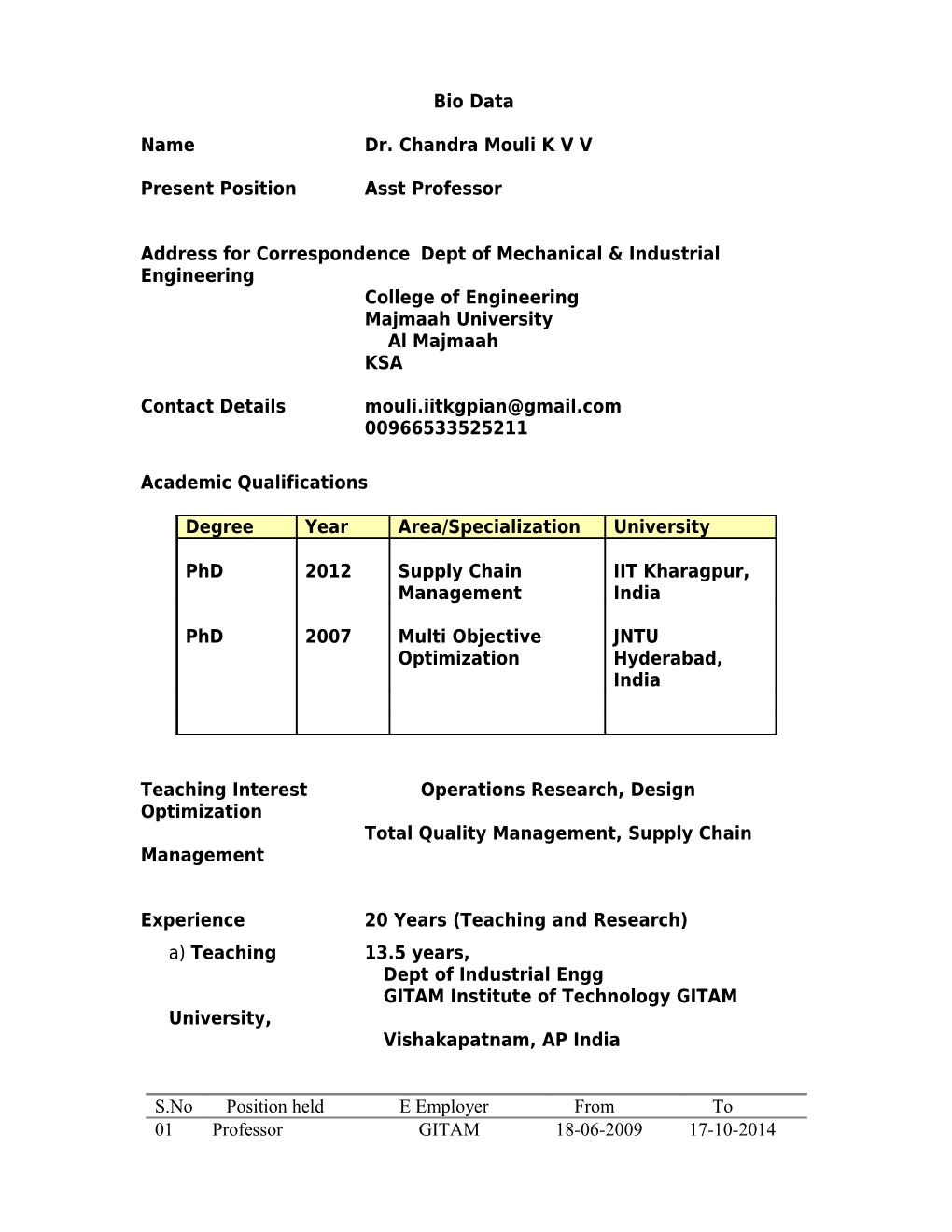 Address for Correspondence Dept of Mechanical & Industrial Engineering