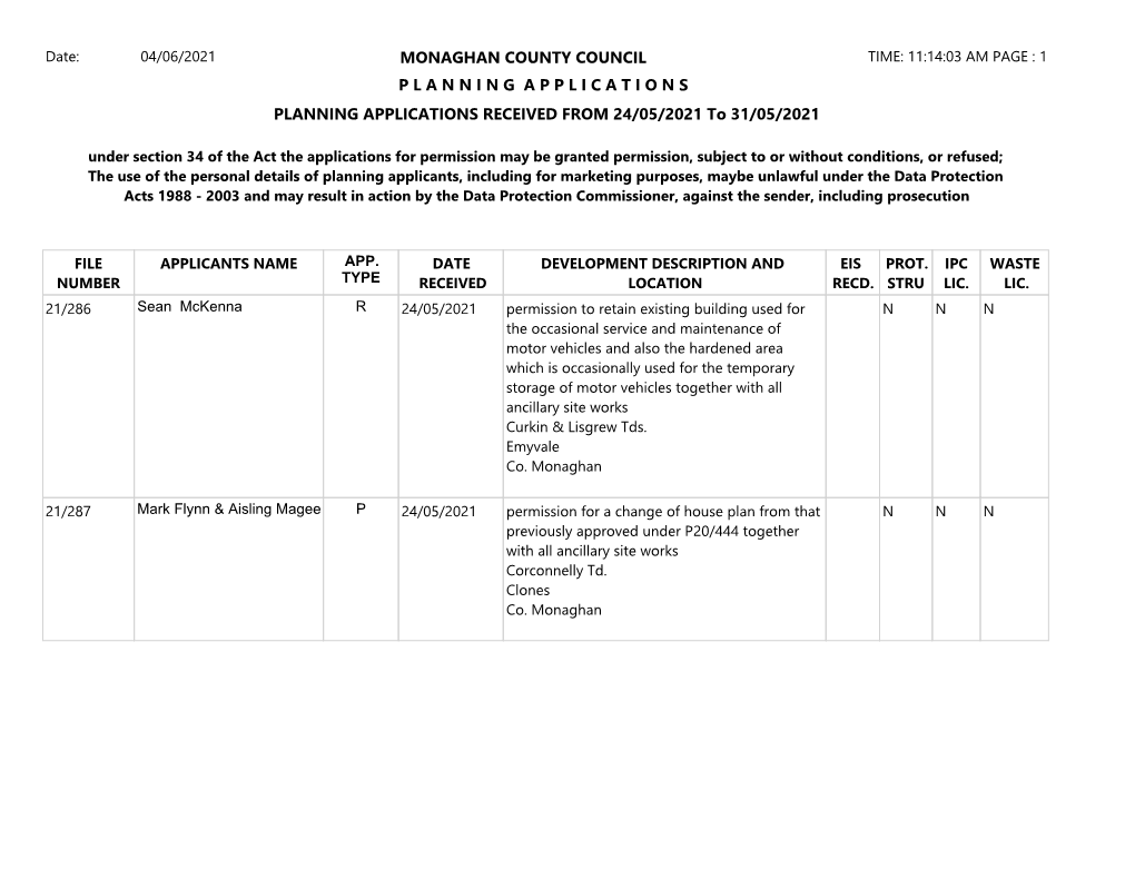 PLANNING APPLICATIONS RECEIVED from 24/05/2021 to 31/05/2021