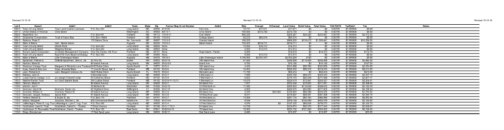 Revised 10-10-19 Revised 10-10-19 Revised 10-10-19 Lot # Name1 Addr1 Addr2 Town State Zip Former Map & Lot Number Addr4 Size