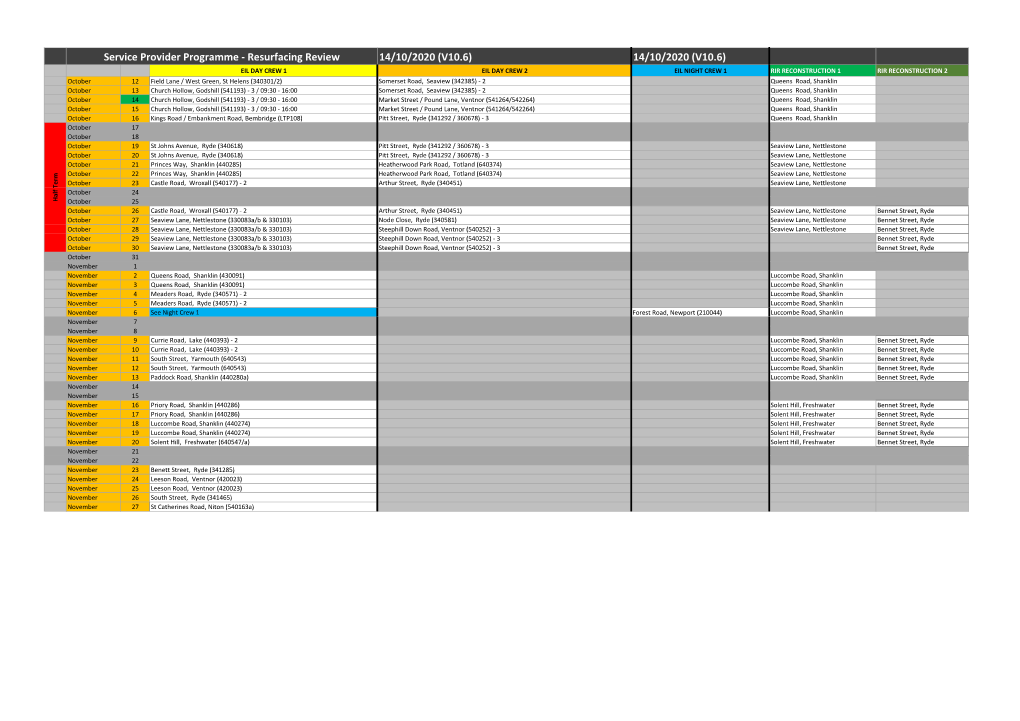 14/10/2020 (V10.6) Service Provider Programme