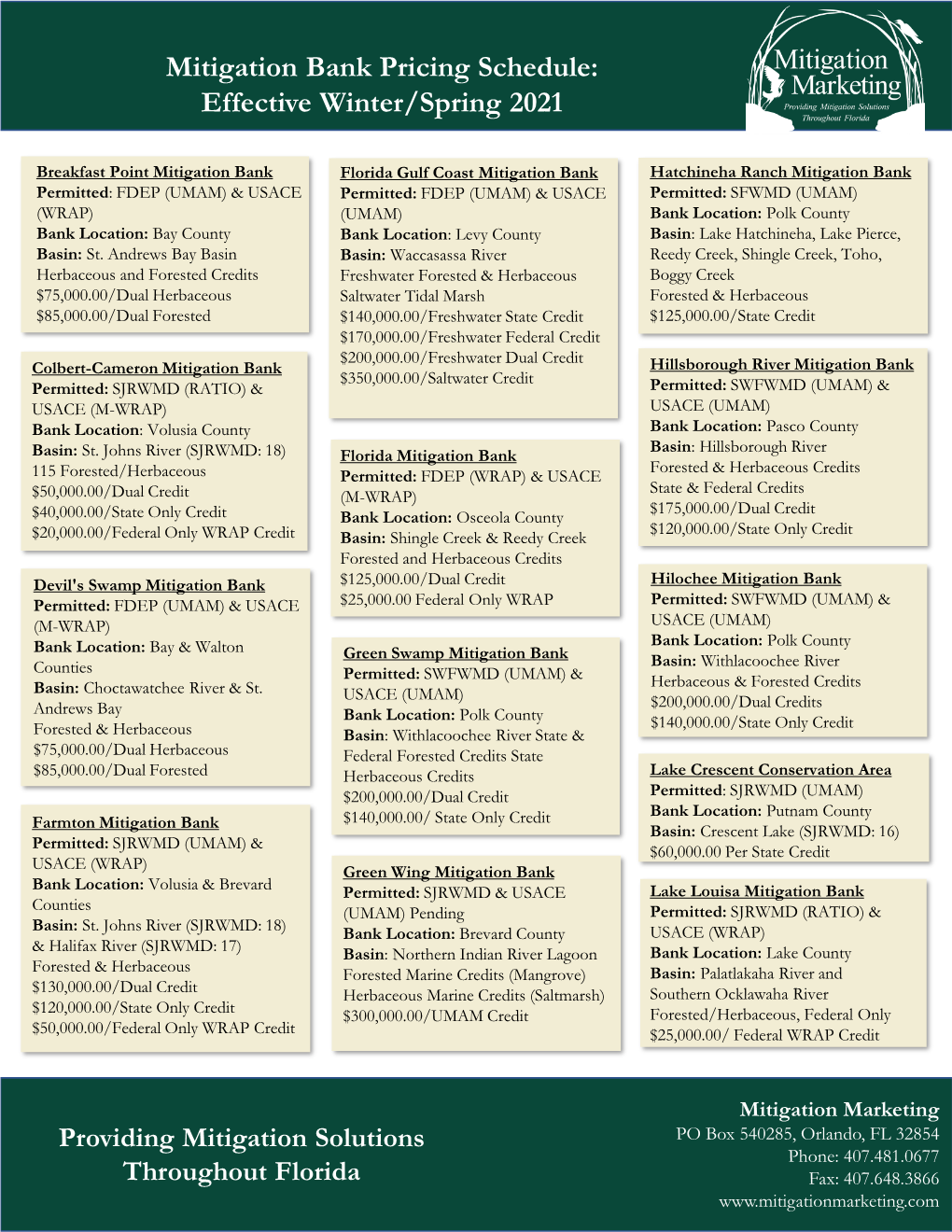 Mitigation Bank Pricing Schedule: Effective Fall 2019