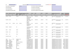 Dividend for the Year 2006-2007