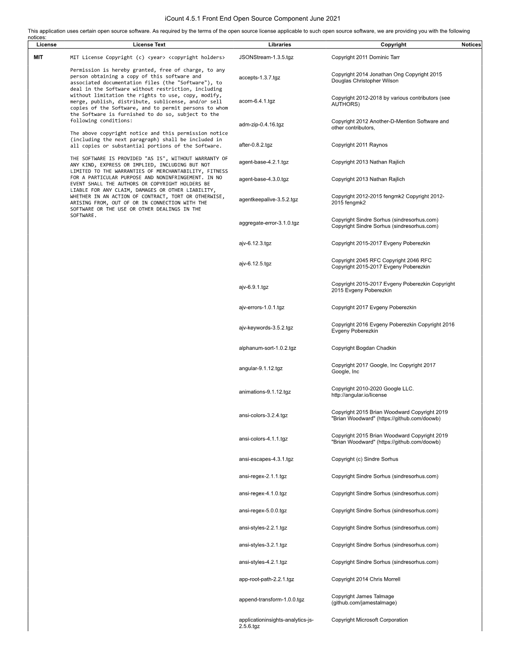 Icount 4.5.1 Front End Open Source Component June 2021