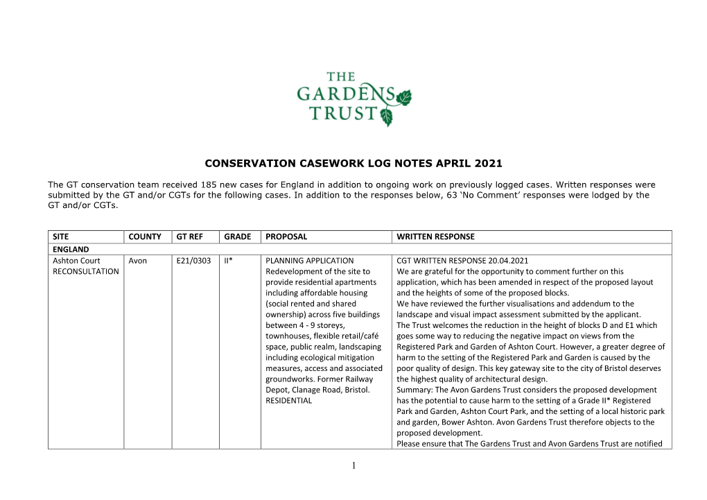 1 Conservation Casework Log Notes