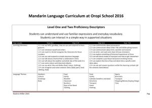 Mandarin Language Curriculum at Oropi School 2016