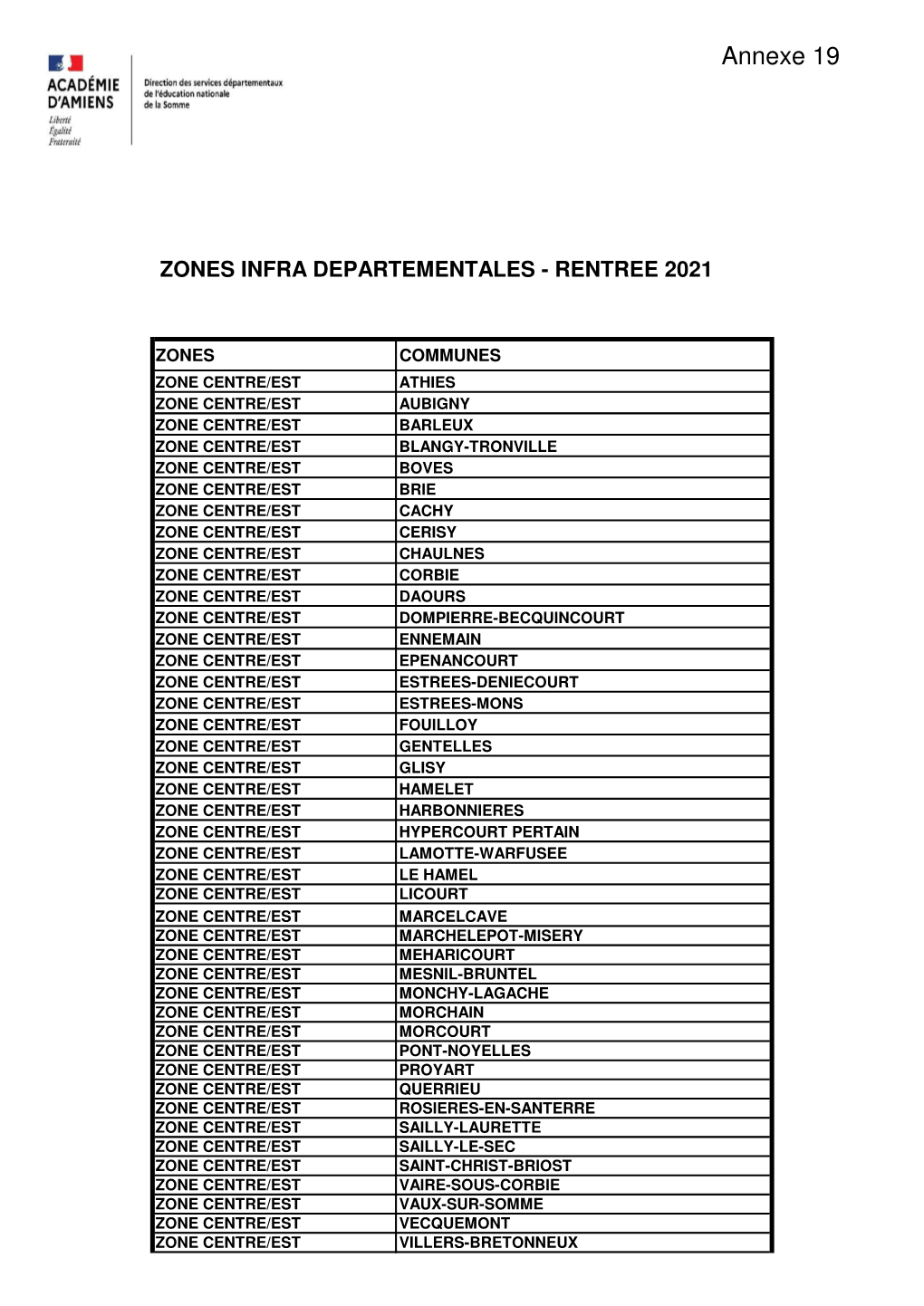 Carte Avec Zones Infra Dã©Partementales 80