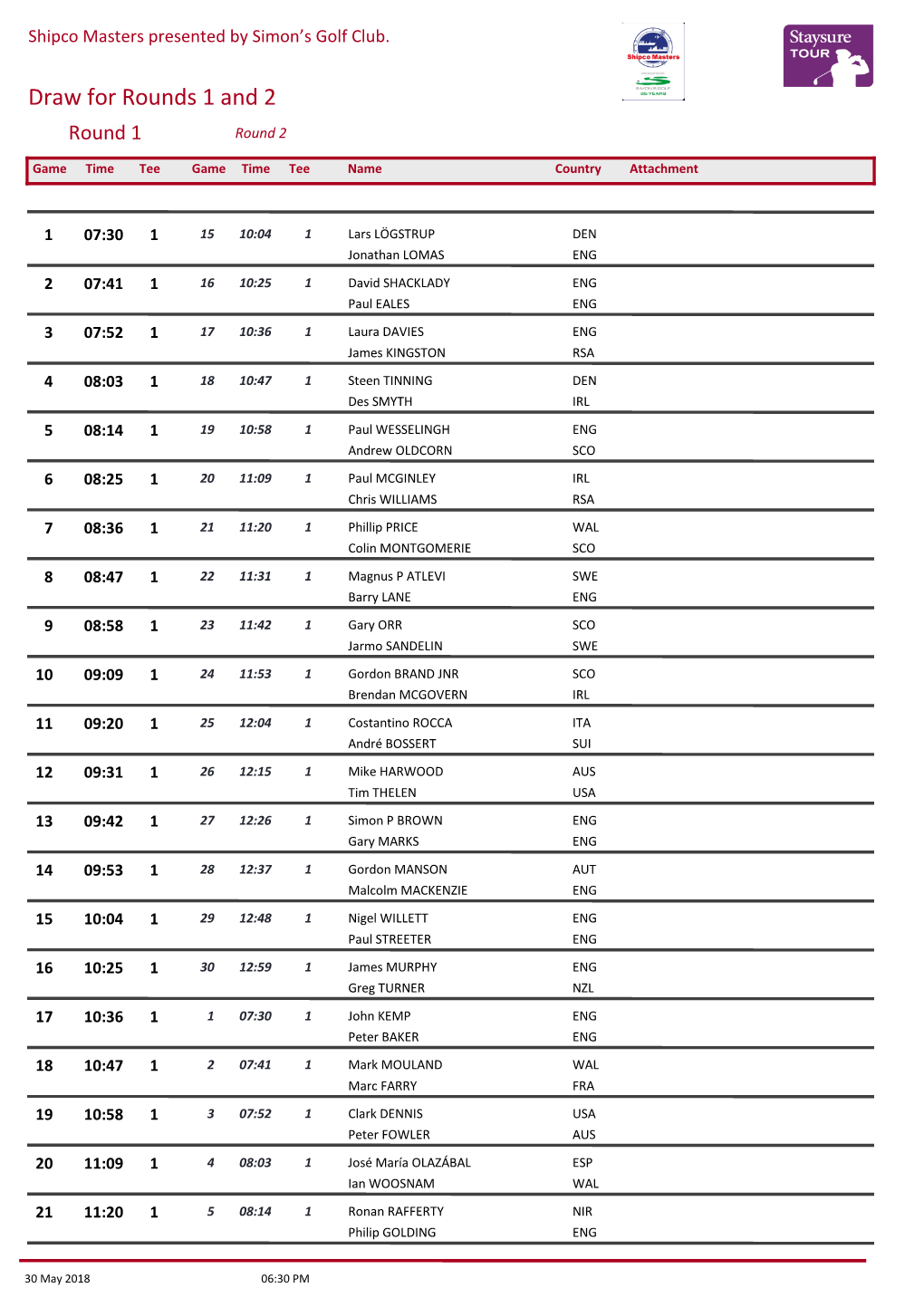 Draw for Rounds 1 and 2 Round 1 Round 2