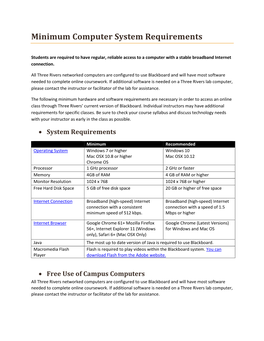 Minimum Computer System Requirements