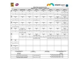 Miami Open Presented by ITAU ORDER of PLAY - THURSDAY, 22 MARCH 2018