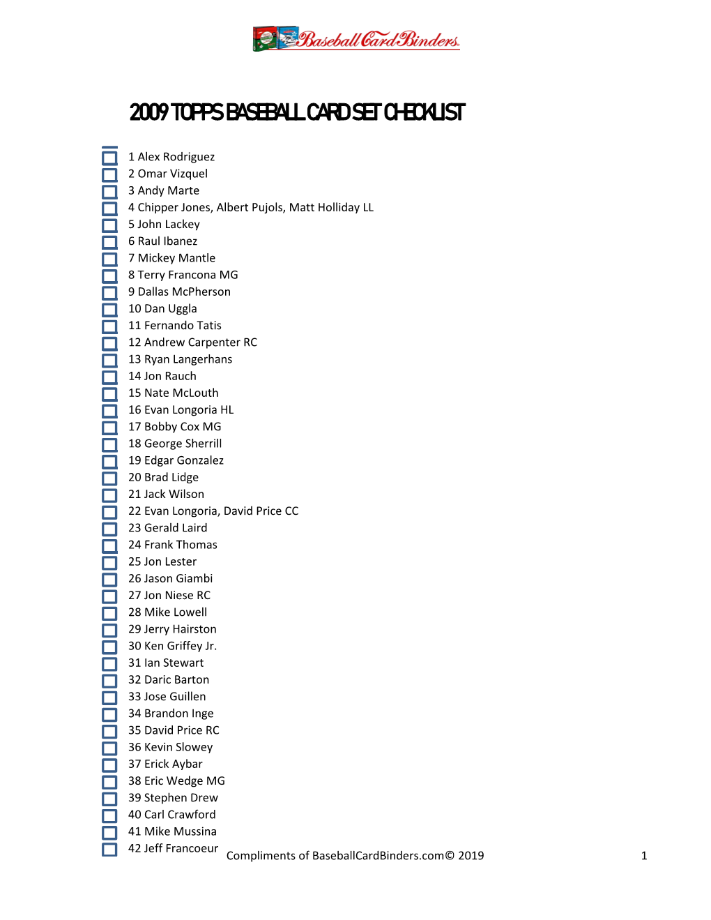 2009 Topps Baseball Card Set Checklist