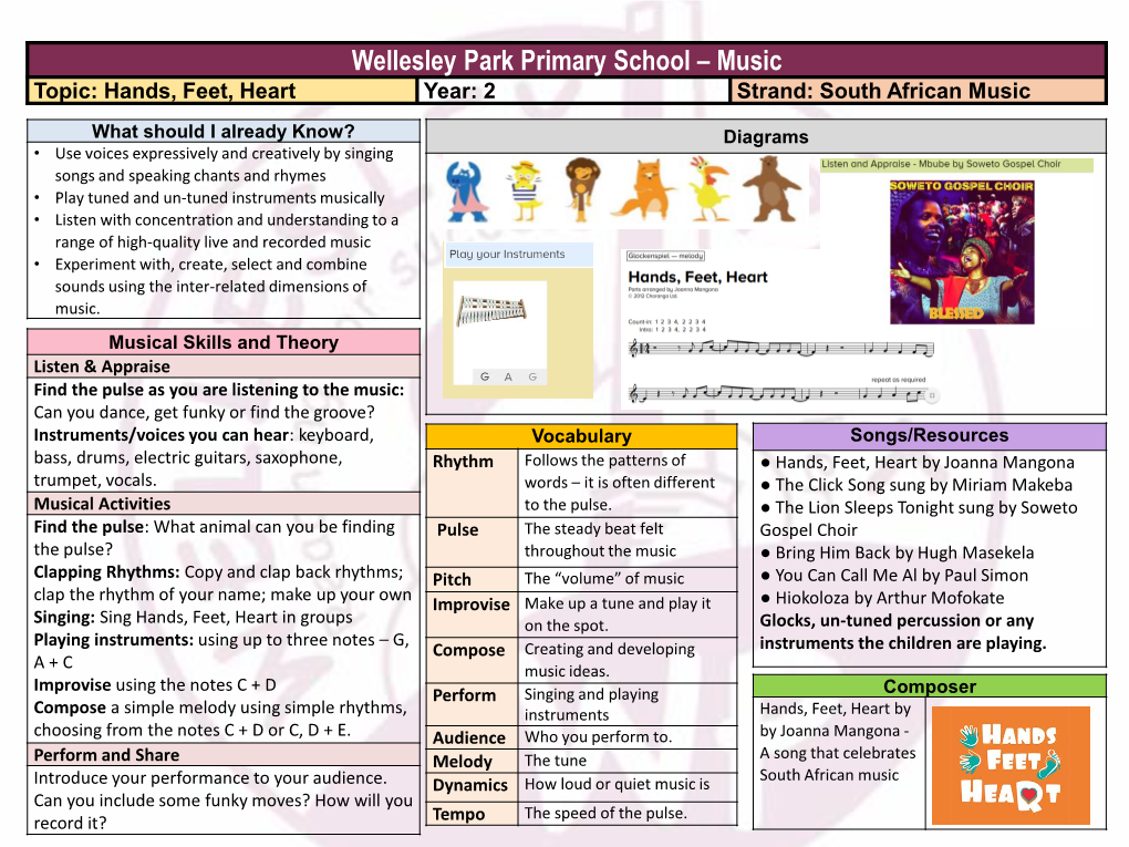 Music Topic: Hands, Feet, Heart Year: 2 Strand: South African Music