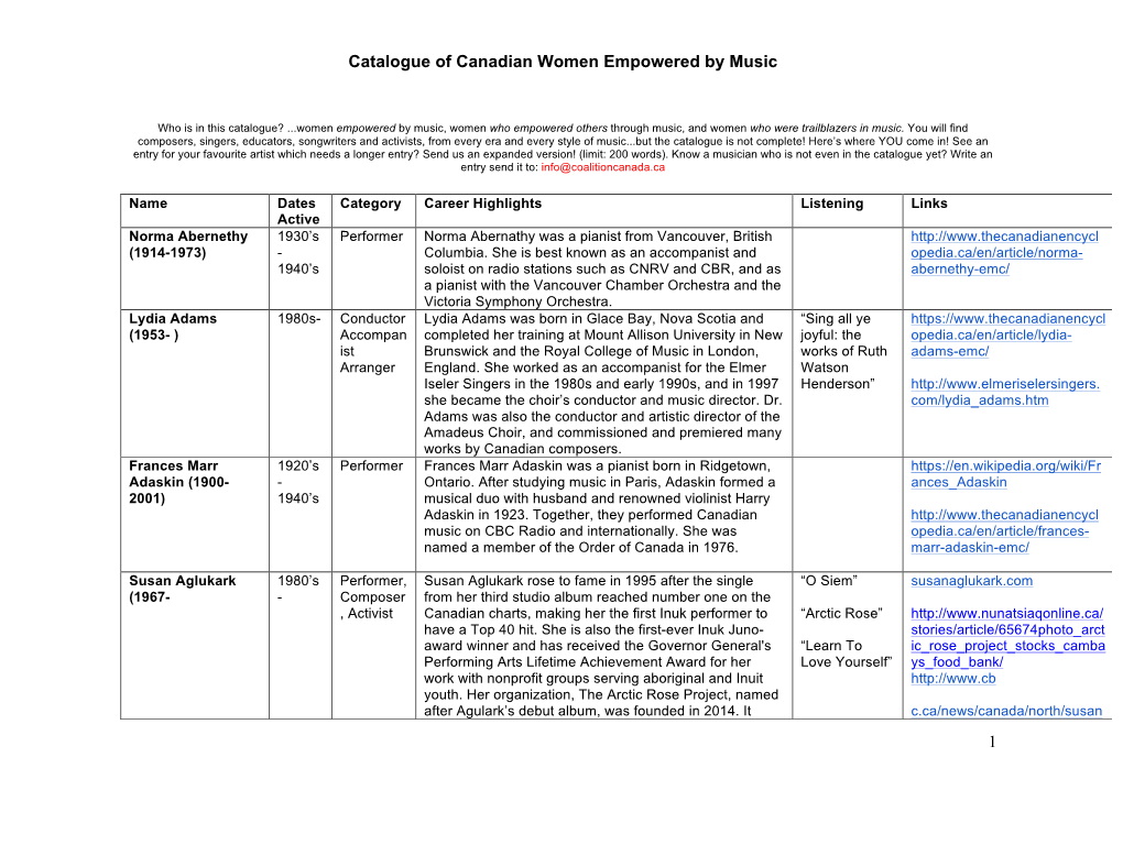 Catalogue of Canadian Women Empowered by Music 1