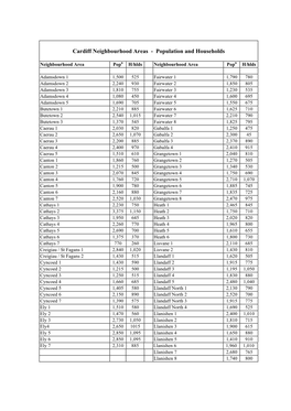 Cardiff Neighbourhood Areas - Population and Households