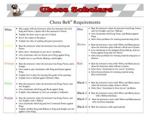 Chess Belt Requirements