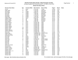 Ships Passenger List Index As of 22 June 2013