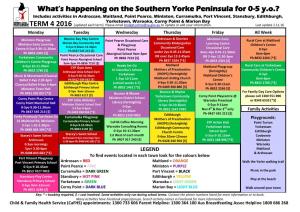 What's Happening on the Southern Yorke Peninsula for 0-5 Y.O.?