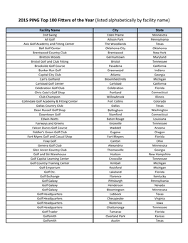 2015 PING Top 100 Fitters of the Year (Listed Alphabetically by Facility Name)