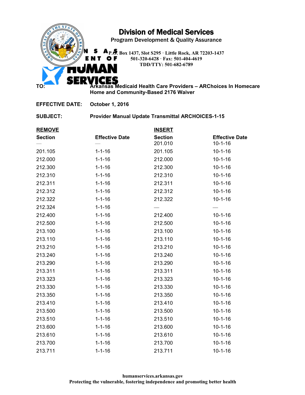 ARCHOICES-1-15 Transmittal Letter