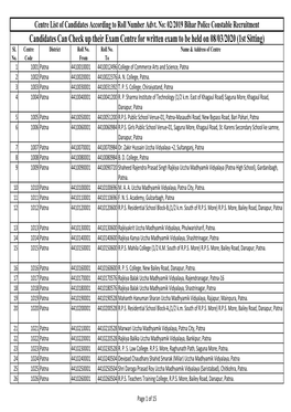 Centre List for Candidates Advt. No. 02 2019 Exam Dt. 08.03.2020.Xlsx