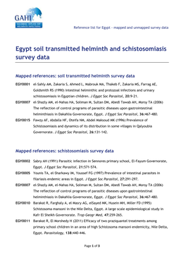 Egypt Soil Transmitted Helminth and Schistosomiasis Survey Data