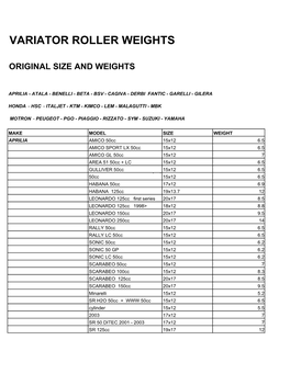 Factory Roller Weight Sizes