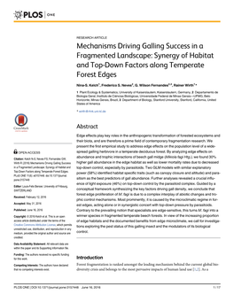 Mechanisms Driving Galling Success in a Fragmented Landscape: Synergy of Habitat and Top-Down Factors Along Temperate Forest Edges