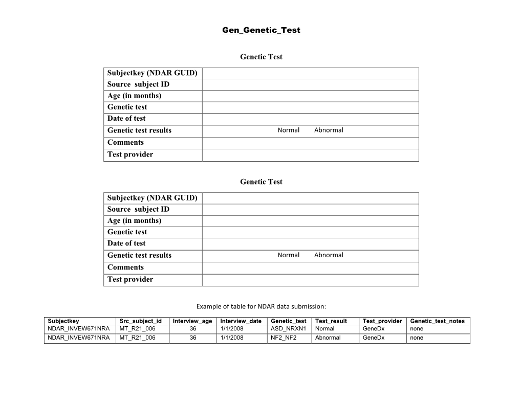 Gen Genetic Test Genetic Test Subjectkey (NDAR GUID)