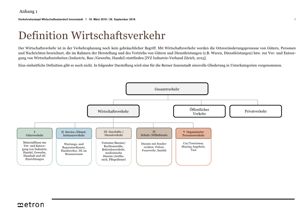 Definition Wirtschaftsverkehr