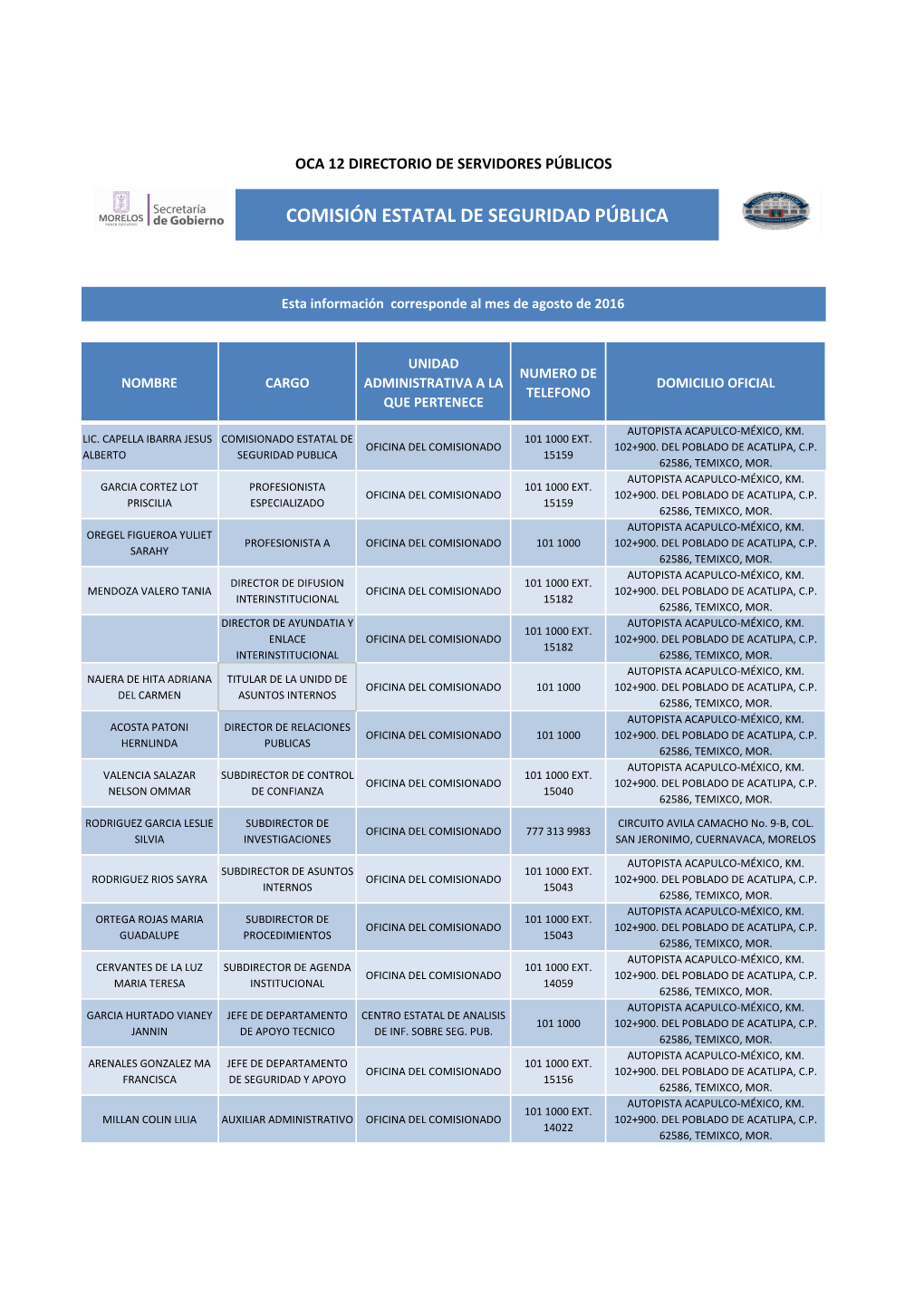 Comisión Estatal De Seguridad Pública